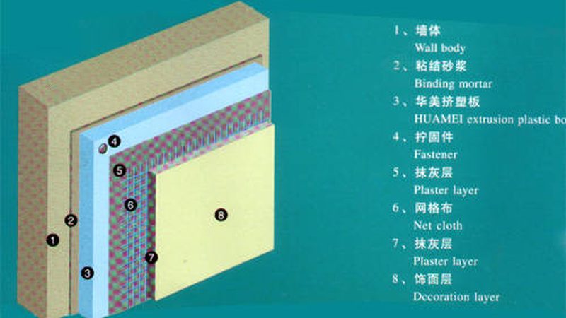 XPS挤塑板地暖用多厚？揭秘地暖系统选材的关键**